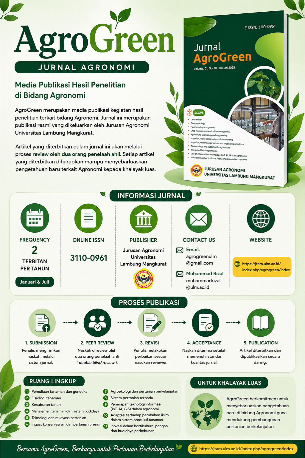 infografis-jurnal-agrogreen-26.png